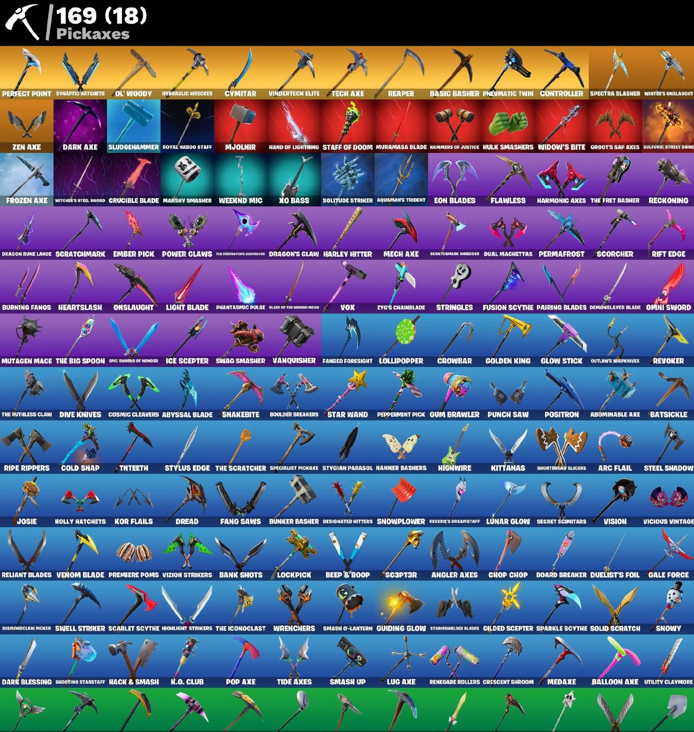 CONTA FORTINITE RARA(S4 PRA CIMA ,BALENCIAGA,+2KGASTOS,GLOW,GTA5,PACOTES RAROS)