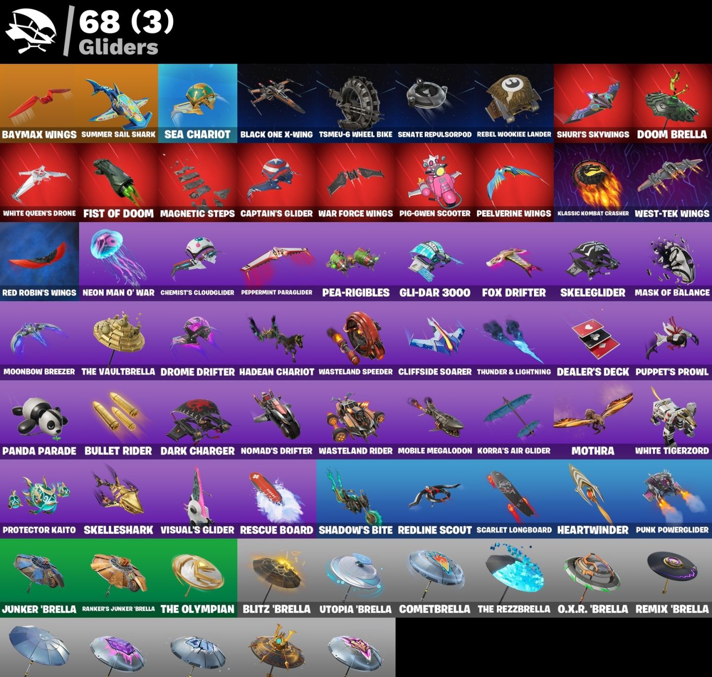 Conta Fortnite 44 SKINS /GwenPoll/Shuri/Emma Frost/Palpatine