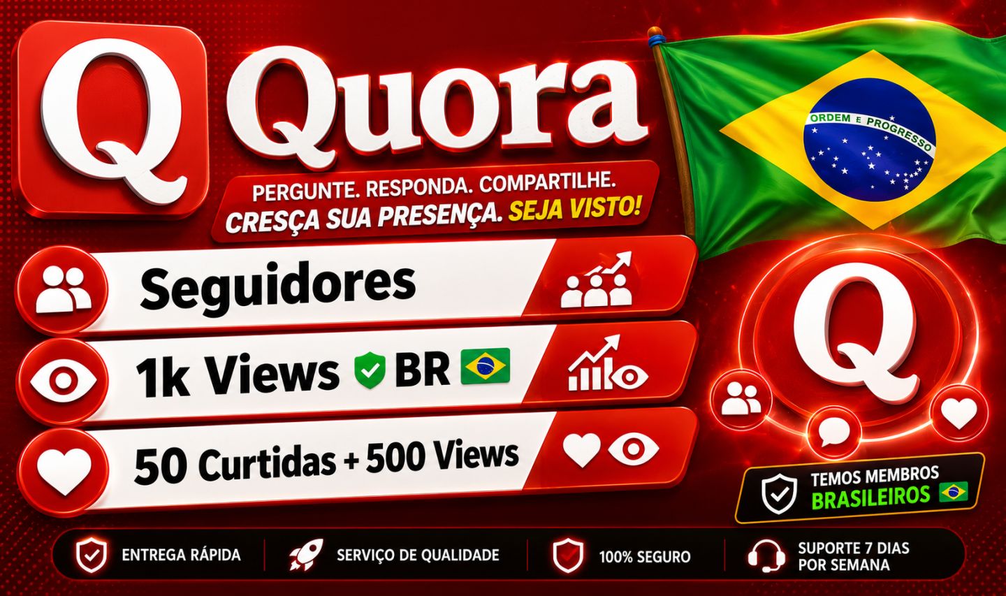 Quora, SeguidoresCurtidasViews Respota Br, UpvoteDownvote, Compartilhamentos