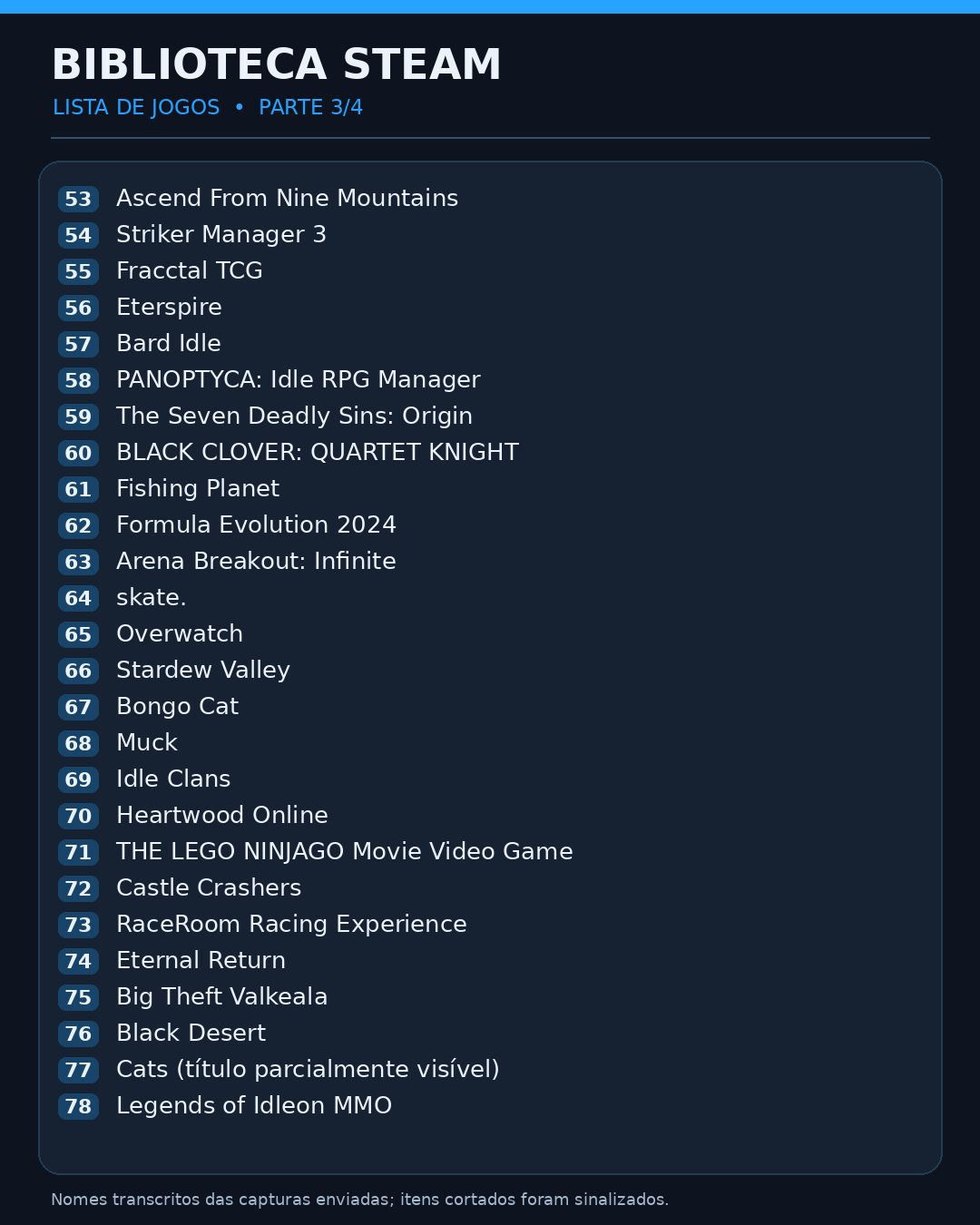 Conta steam +60 games na biblioteca