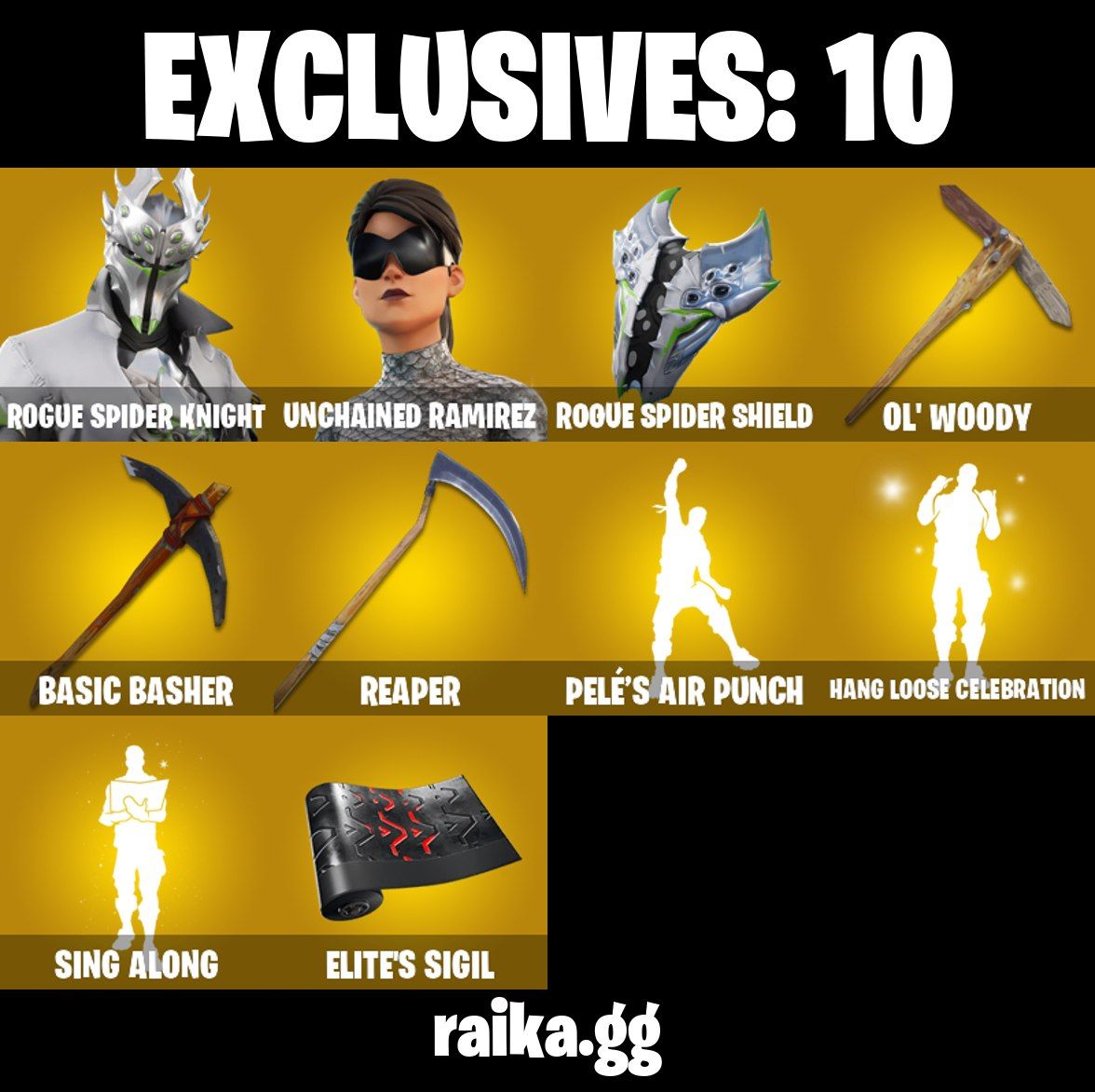 147 skins | Rogue Spider Knight | Unchained Ramirez conta tryhard muita coisa
