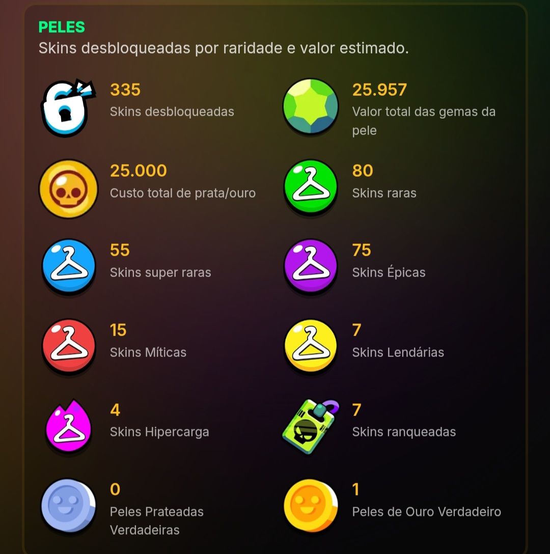 CONTAS BRAWL STARS COM BÔNUS