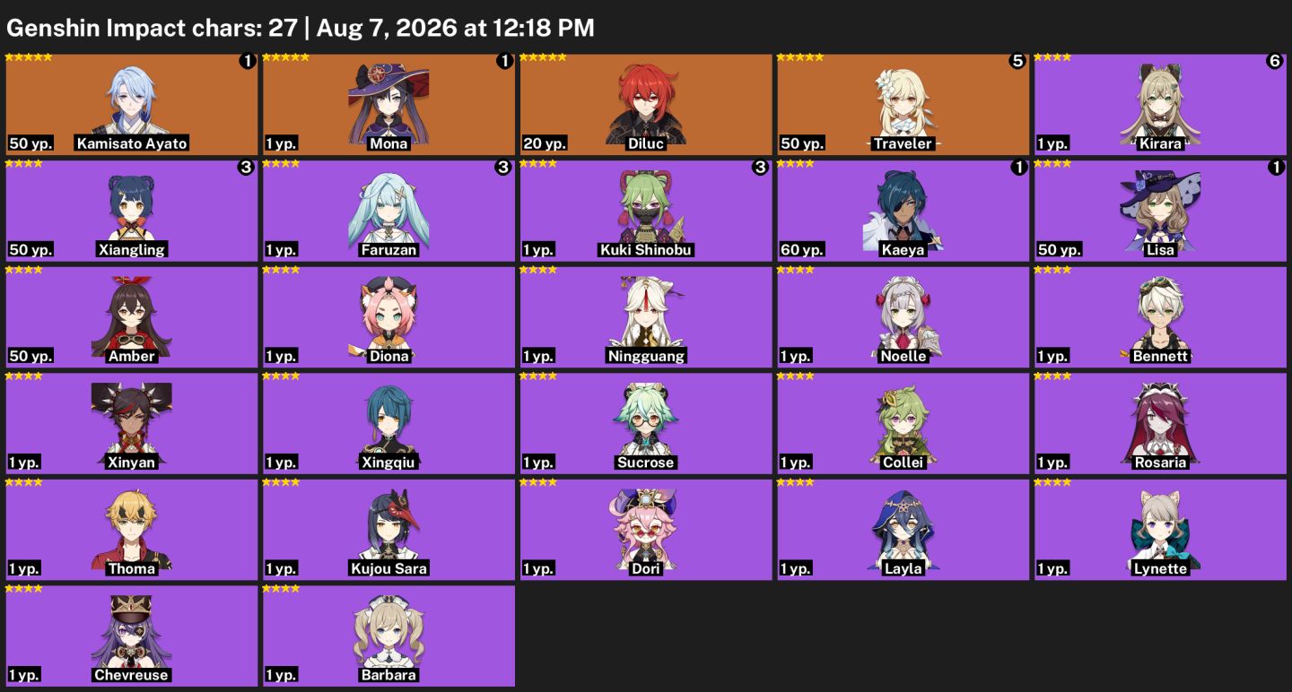 EMAIL LIVRE/ASIA-AYATO C1+BIS+MONA C1+1T5+2 ARMA T5+1 T4 C6+12 GIROS