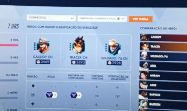 CONTA GM4 de DPS / Título Competitivo S1