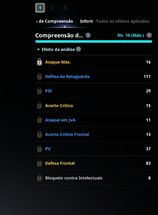 Conta Chanter Aion 2 endgame