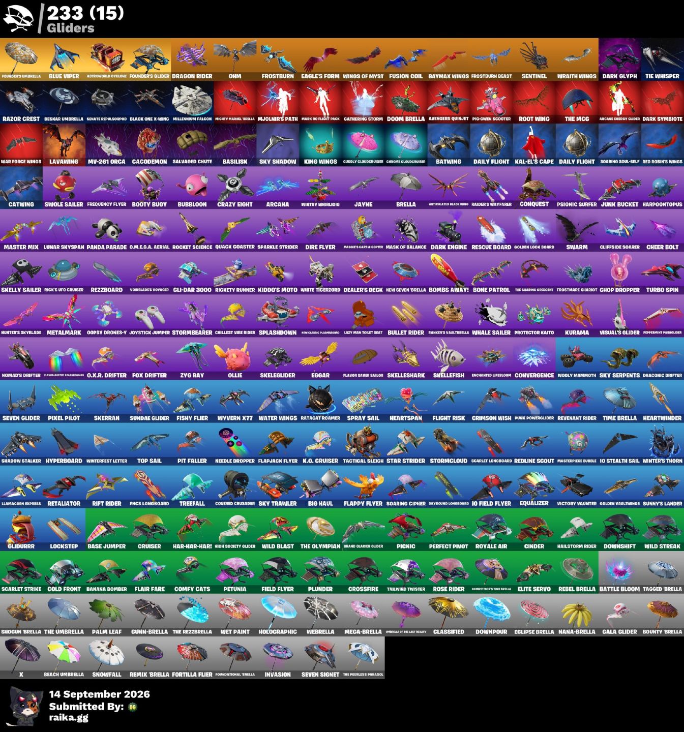 Conta fortnite (salve o Mundo Fundador)372 Skins (Troca de E-mail Disponivel)