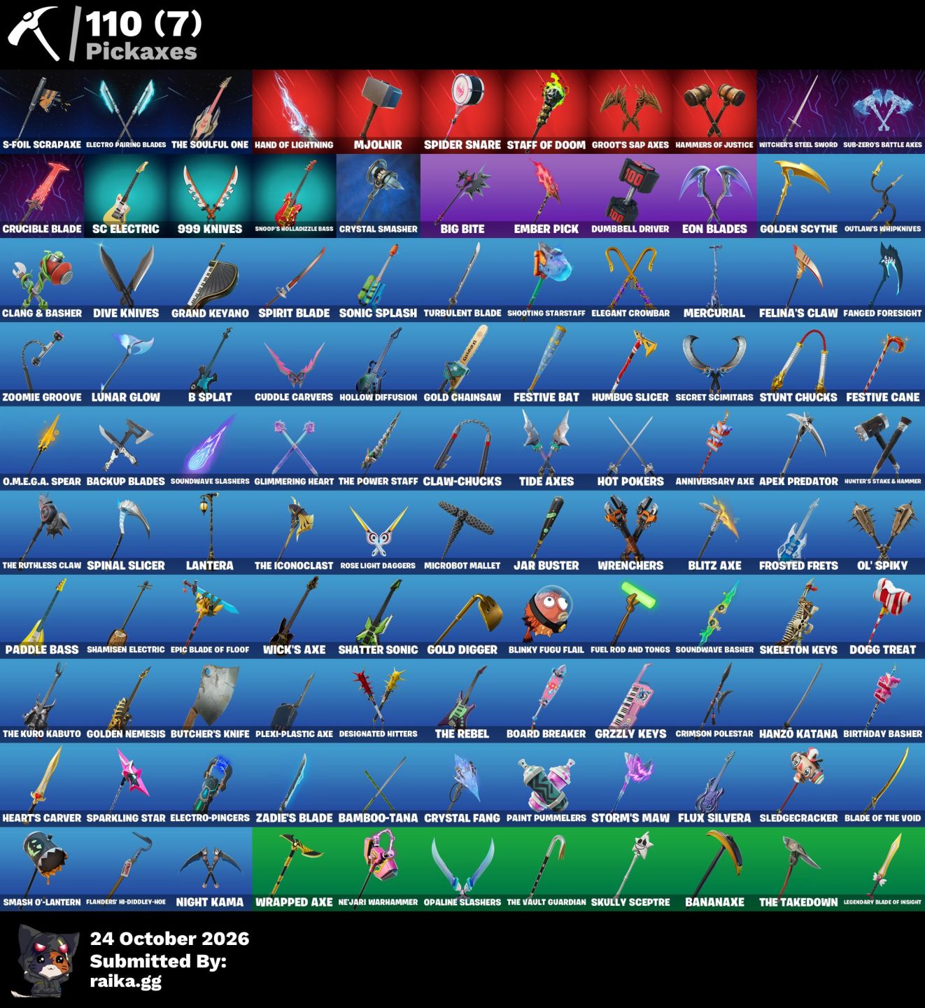 Fortnite | 36 Skins | Wolverine, Mandalorian, Doom Slayer e Geralt | Get Grid