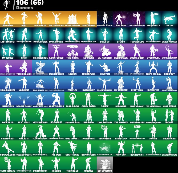 Conta Tyhard Fortnite 83 Skins + Kor + Heroina + Nog Ops + Laugh it up ( PROMO )