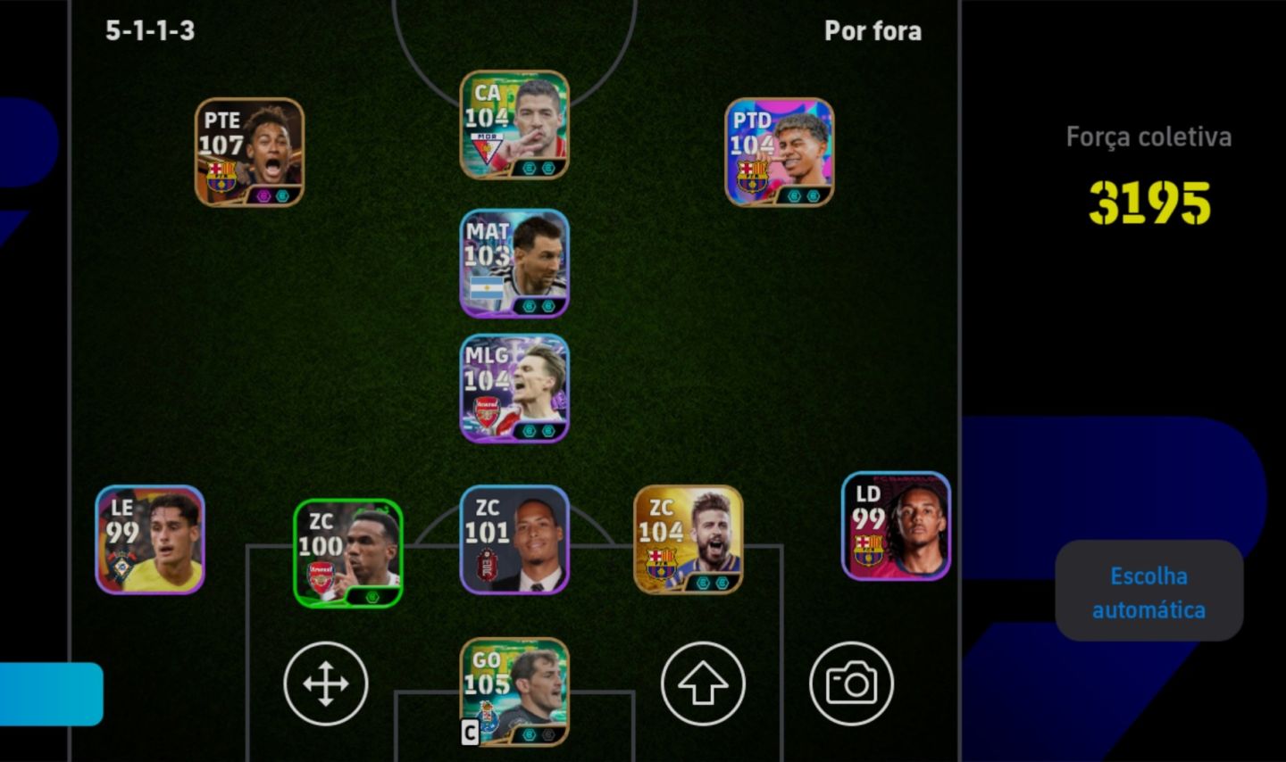 Neymar 107 Barcelona, Pique Raro, Vitinha 106, Odegaard 105, Bebedouro e Basten.