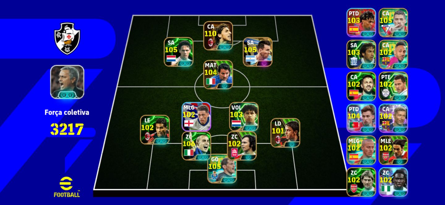 CONTA EFOOTBALL MOBILE À VENDA! ELENCO FORTE + 3217 DE FORÇA COLETIVA!