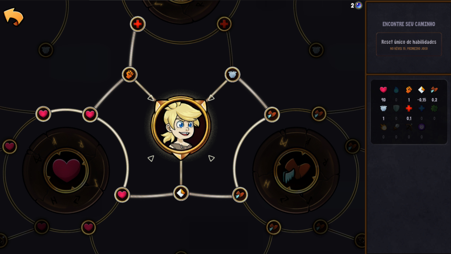 HERO TALE - IDLE RPG | CONTAS FULL | TOP VENDAS