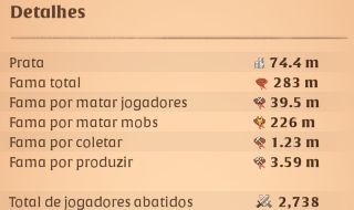 Conta Albion Online