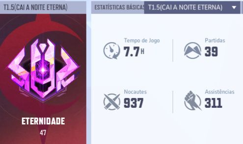 Eloboost e Duoboost | Duo Educacional - Marvel Rivals (PC)