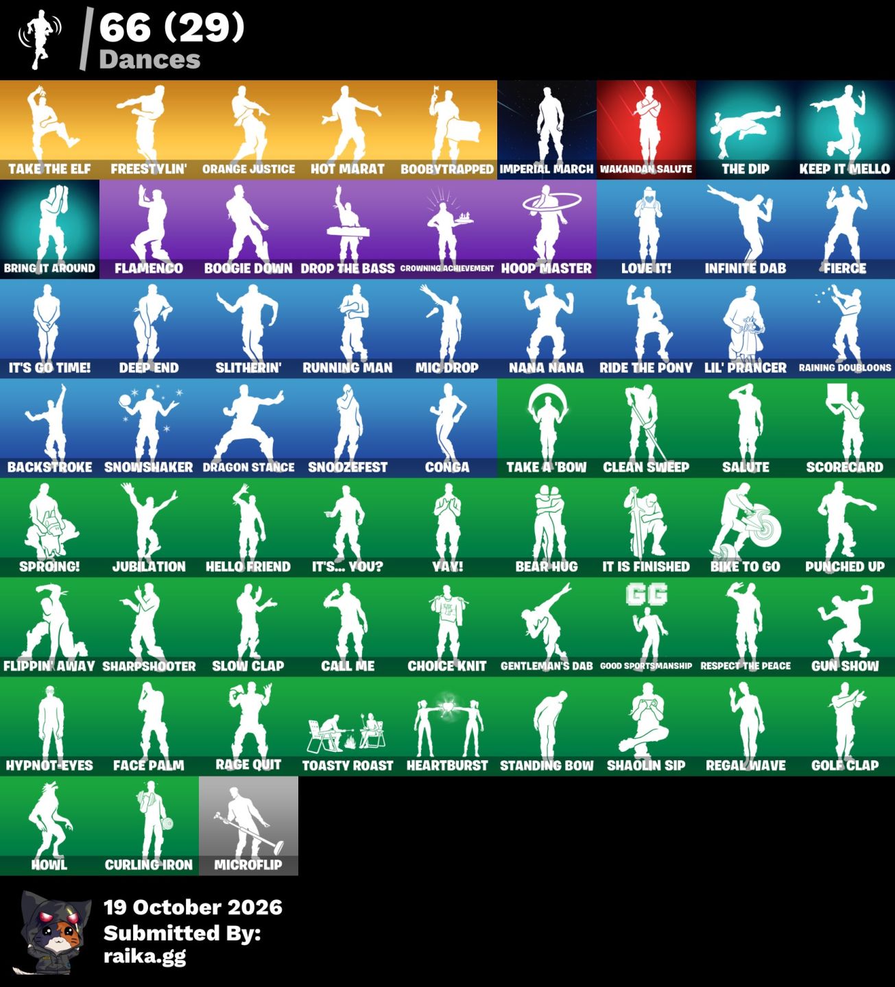 SALVE O MUNDO FUNDADOR | TRAILBLAZER TWITCH | +SKINS