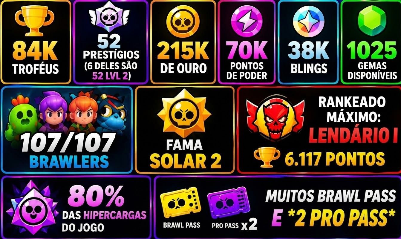 84.8k Brawl Stars 107/107 BRAWLERS 1025 GEMAS 215K GOLD || 10.6k Clash Royale