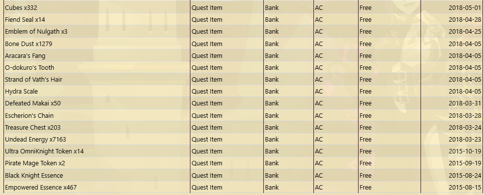 CONTA AQW CRIAÇÃO 2010 MUITOS ITENS RAROS MAIS DE MIL REAIS GASTOS