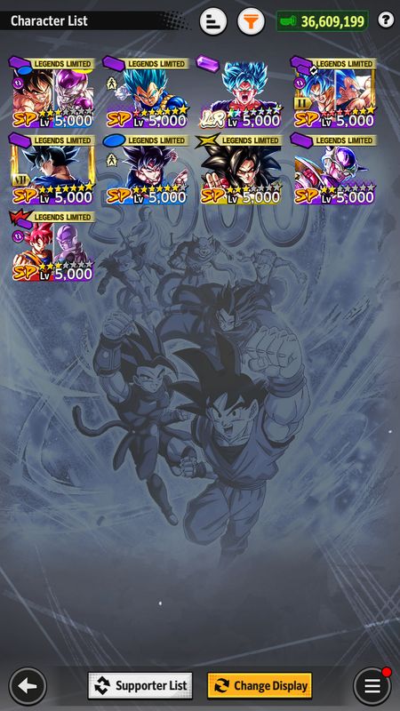 |META EXTREMOR|Super Saiyan God SS Kaioken Goku 14 Estrelas + 8 LL ++ 296 Person