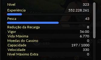 CONTA PXG LVL 323