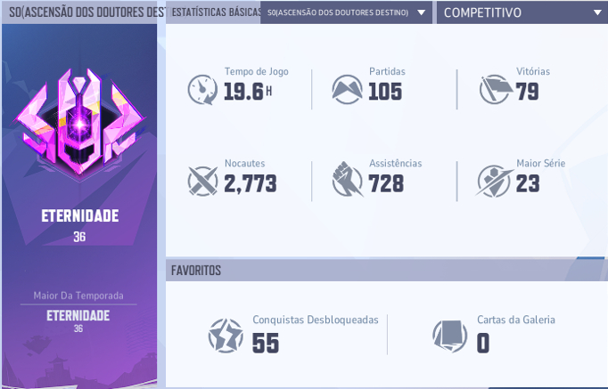 Eloboost e Duoboost | Duo Educacional - Marvel Rivals (PC)