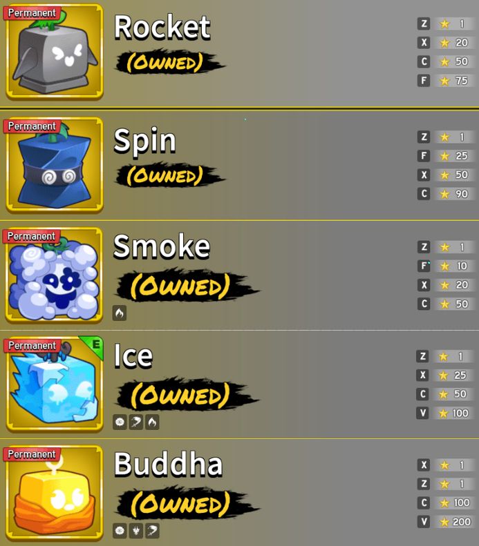 Conta de Blox Fruits Full Buddha e Ice permanente, Gamepass Yoru, Notificador