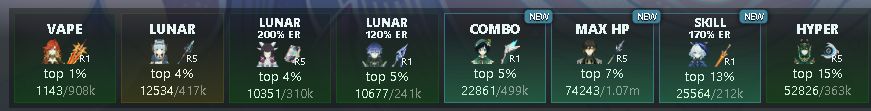 CONTASEND GAME AR 60 GENSHIN IMPACT E HONKAI STAR RAIL 70 PASSAM TODOS END GAMES