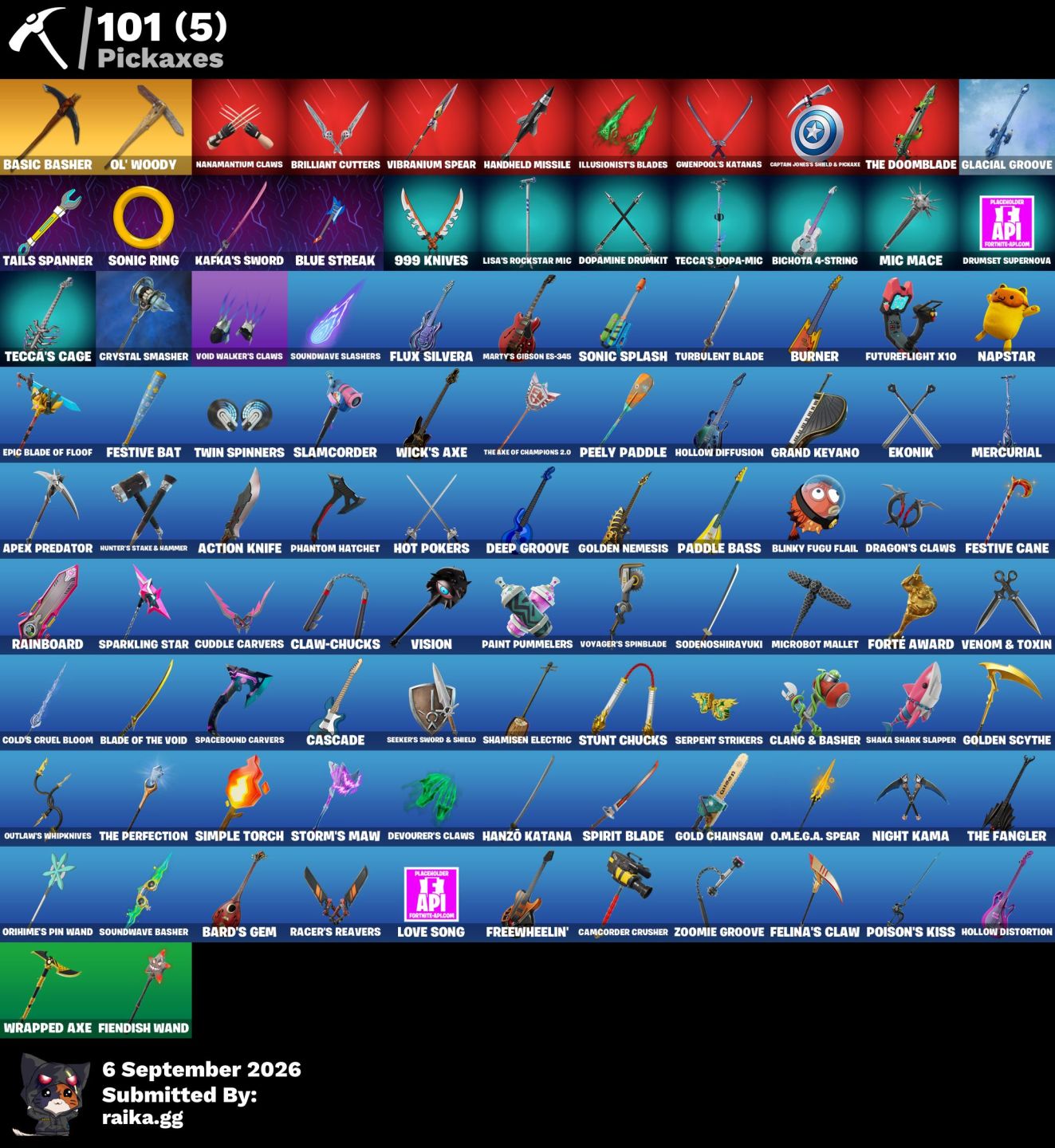 CONTA FORTNITE FULL ACESSO COM EMAIL INCLUSO + JINX + FERNET + ROCKSTAR LISA
