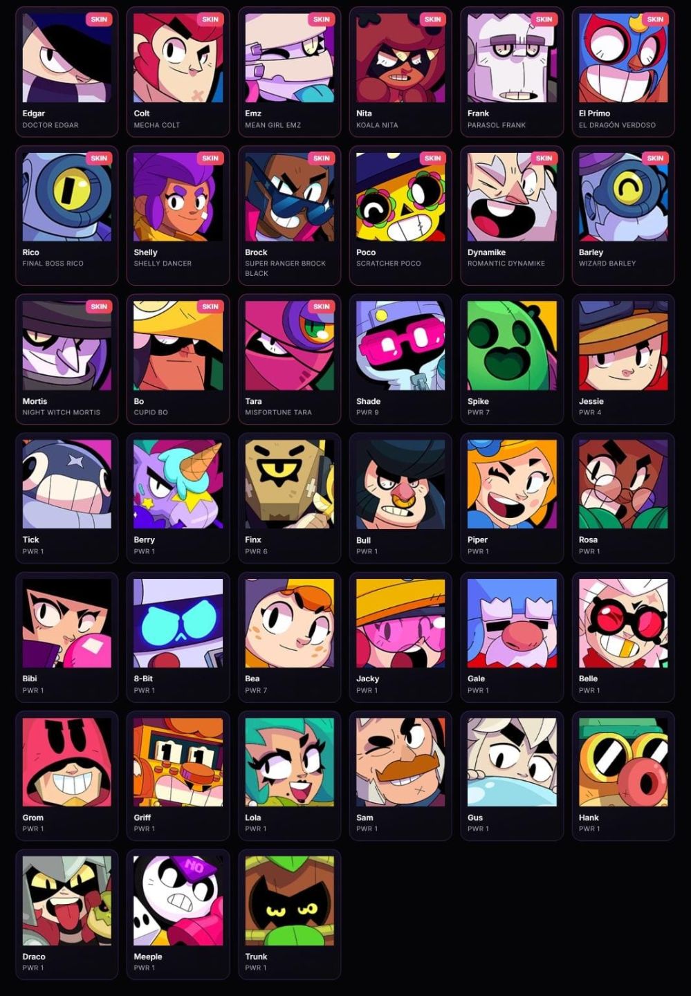 CONTA BRAWL STARS 39 BRAWLERS | 6 PODER 11 | SPIKE, MORTIS, EDGAR | FULL ACESSO
