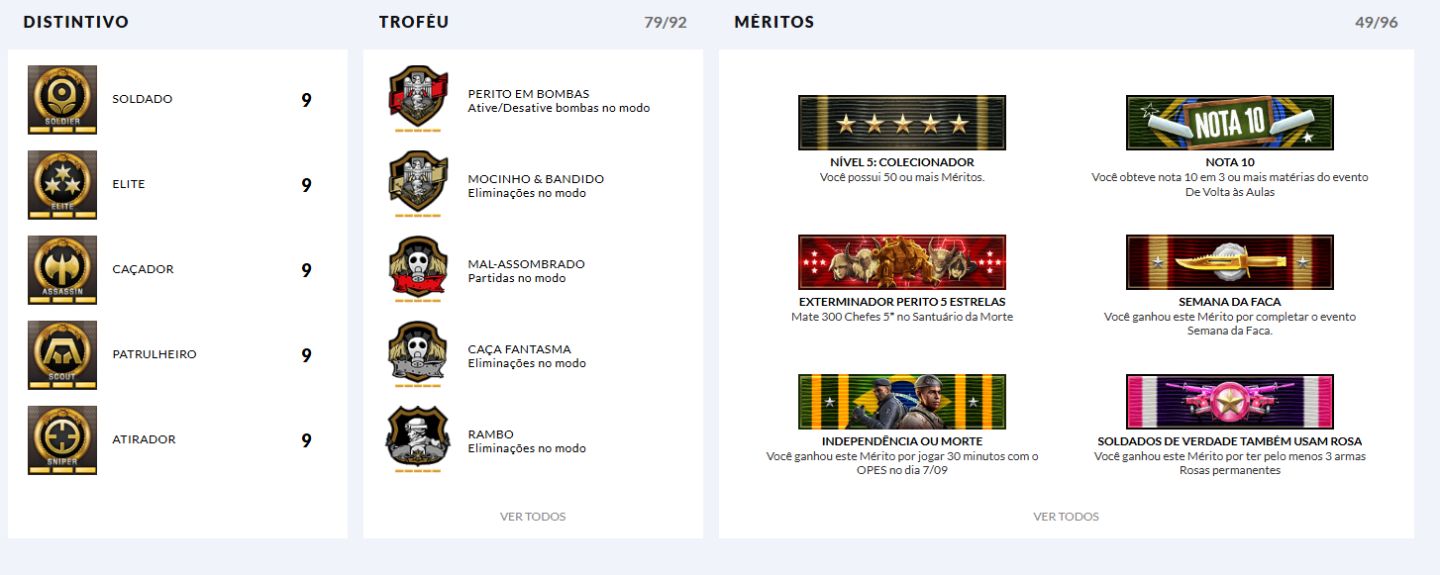 Conta Marechal Honrado Soldado beta