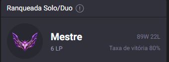 CONTA MESTRE COM 80% WINRATE MMR ABSURDO ( SHOCKBLADE ZED )