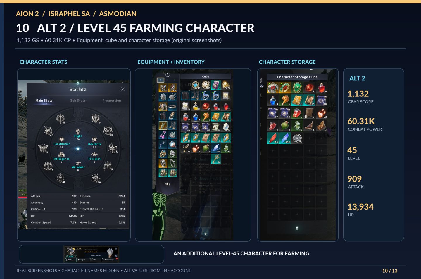 AION 2 SA | CLERIC/HEALER 2223 GS | 93K CP | 3 ALTS LV45 PARA FARM | ISRAPHEL AS