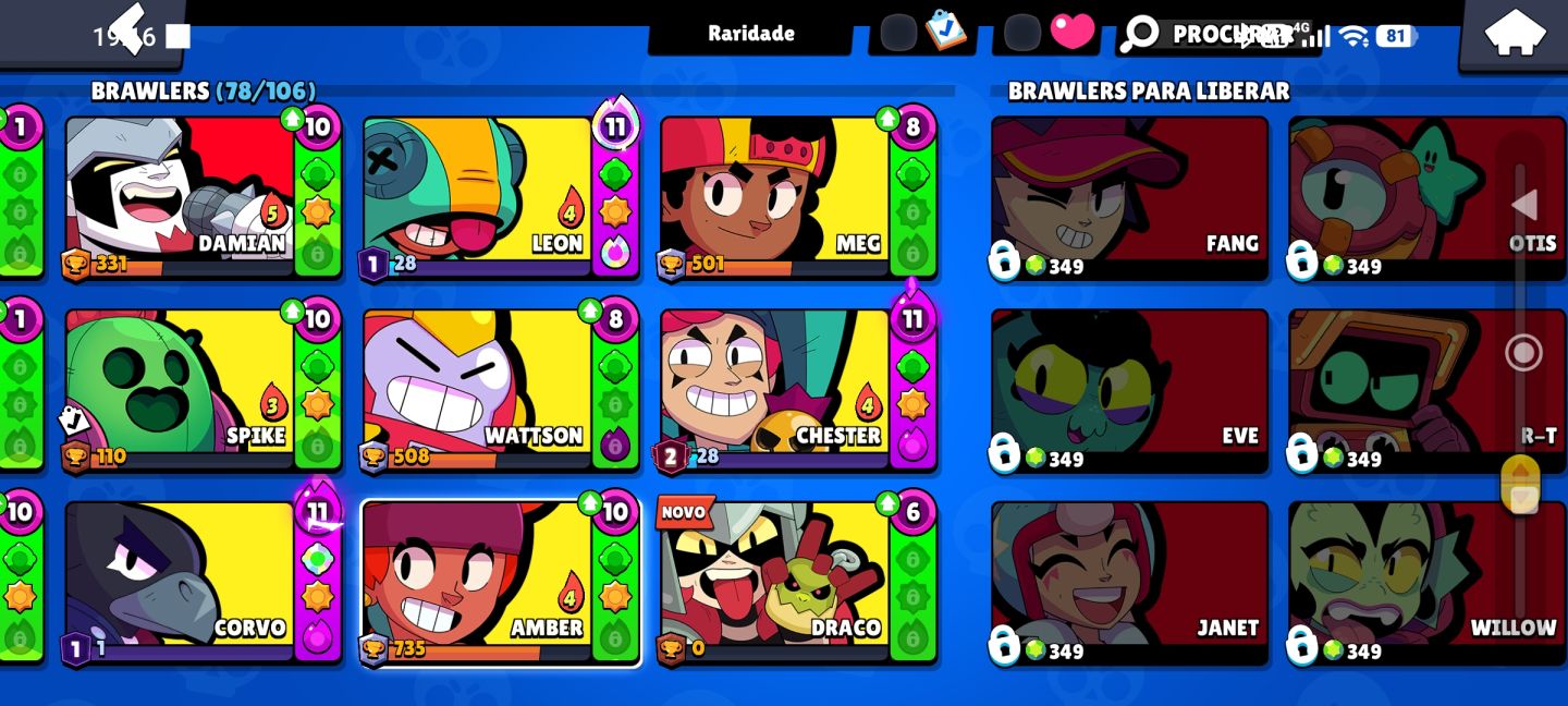 Conta do brawl stars com Chester com 2 de prestígio