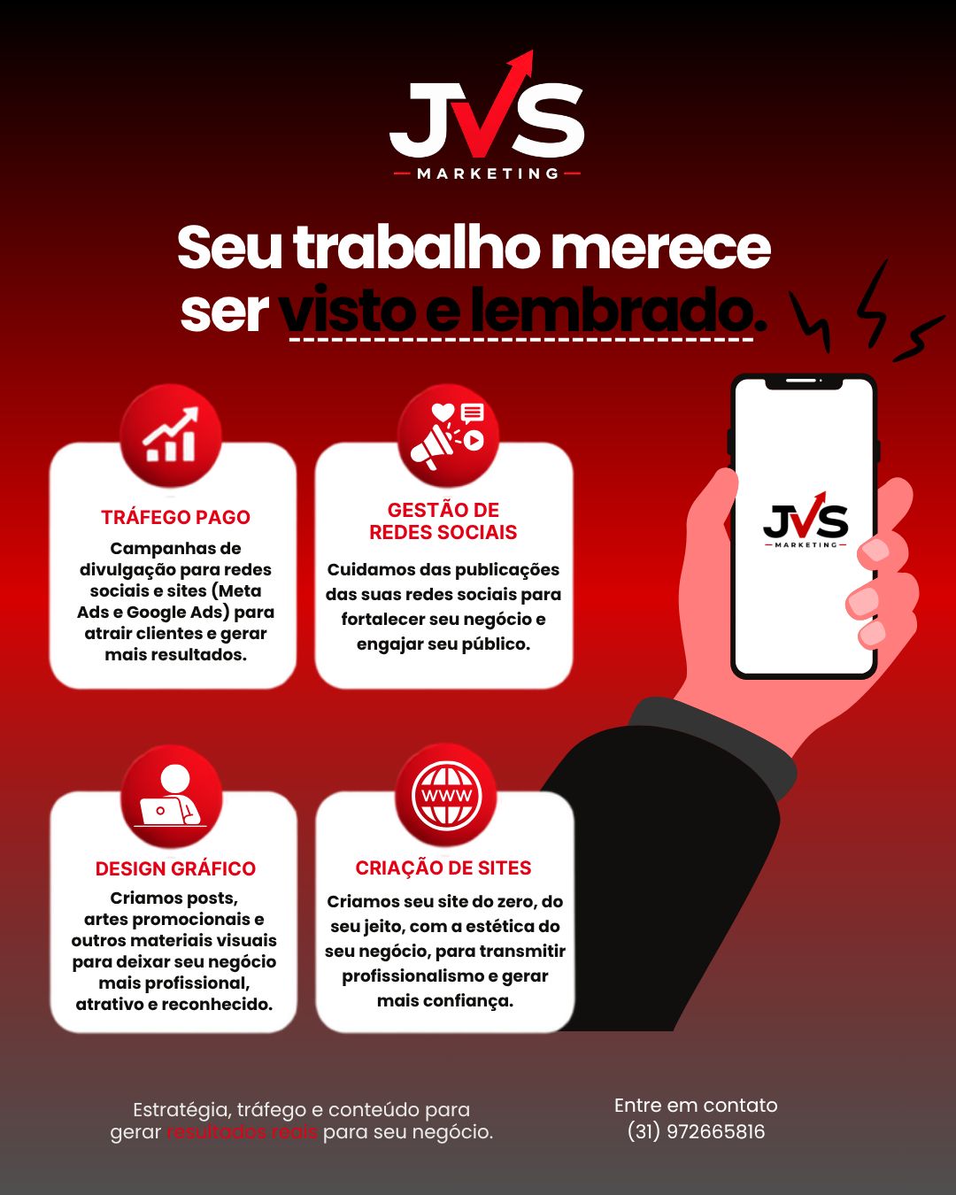 SITE PROFISSIONAL COMPLETO | RESPONSIVO | WHATSAPP | PERSONALIZADO