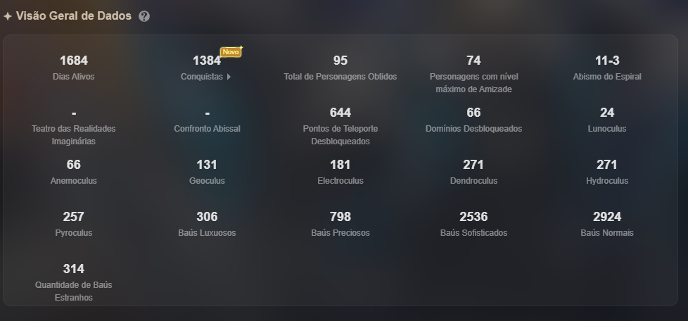 Conta TOP | 95 Personagens | Armas 5 | 1684 Dias | C6s