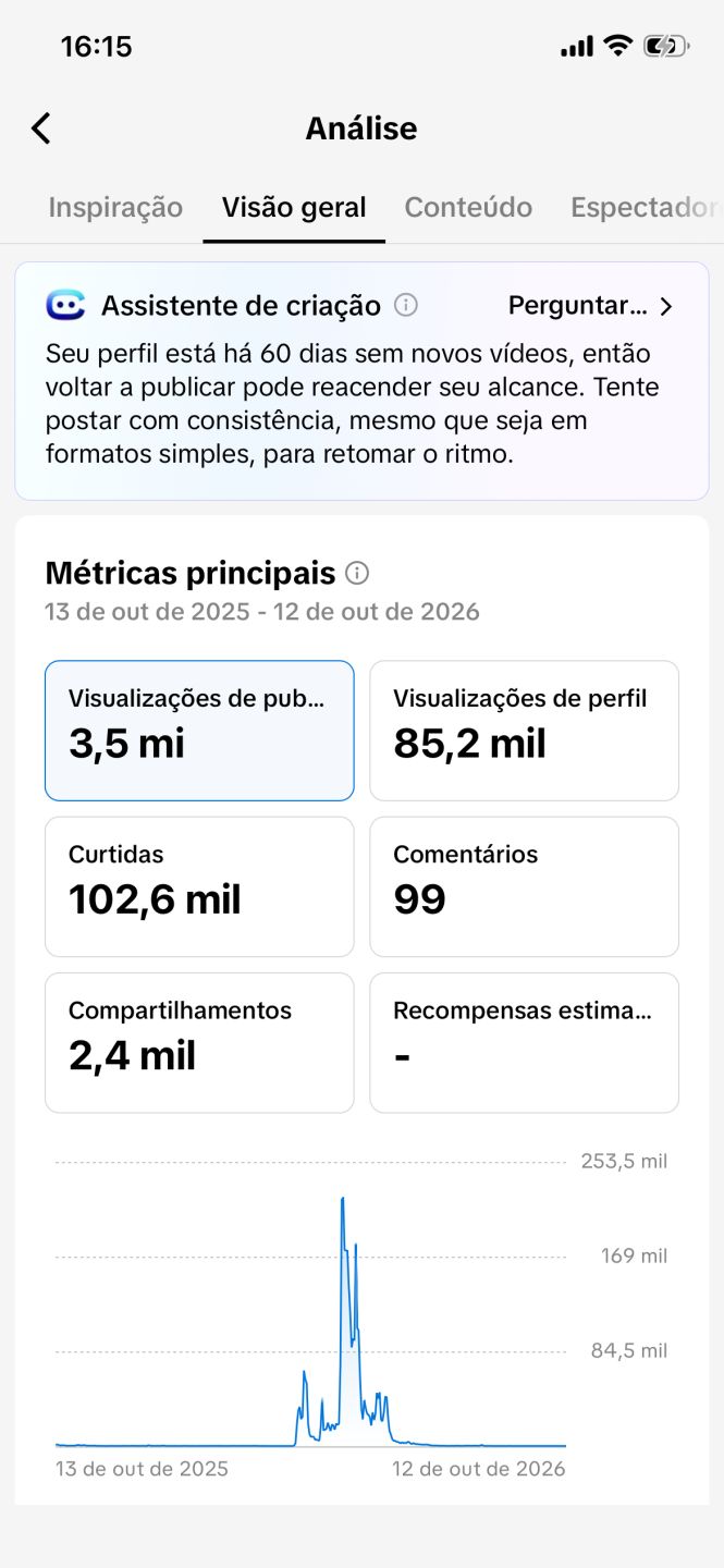 CONTA TIK TOK 22.6k De SEGUIDORES REAIS (progrmas peguntse no anúcio)