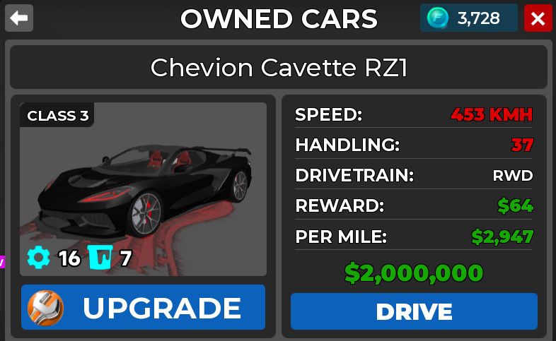 Car Dealership Tycoon