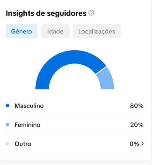 CONTA TIK TOK COM 1.6OO SEGUIDORES REAIS + (TRANSMISSÃO C/CELL ATIVA )