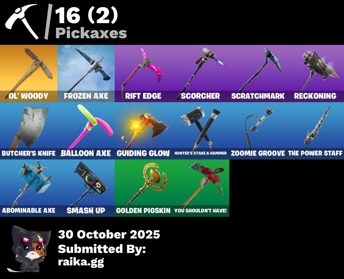 Conta Fornite Calamidade e Zenith