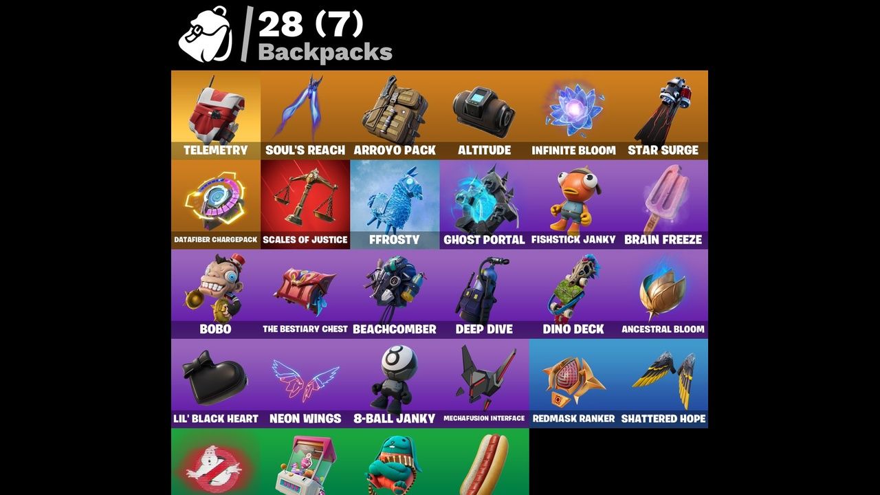 CONTA FORTNITE RARIDADE MAXIMA BUNDLE EXCLUSIVO NITENDO DOUBLE HELIX