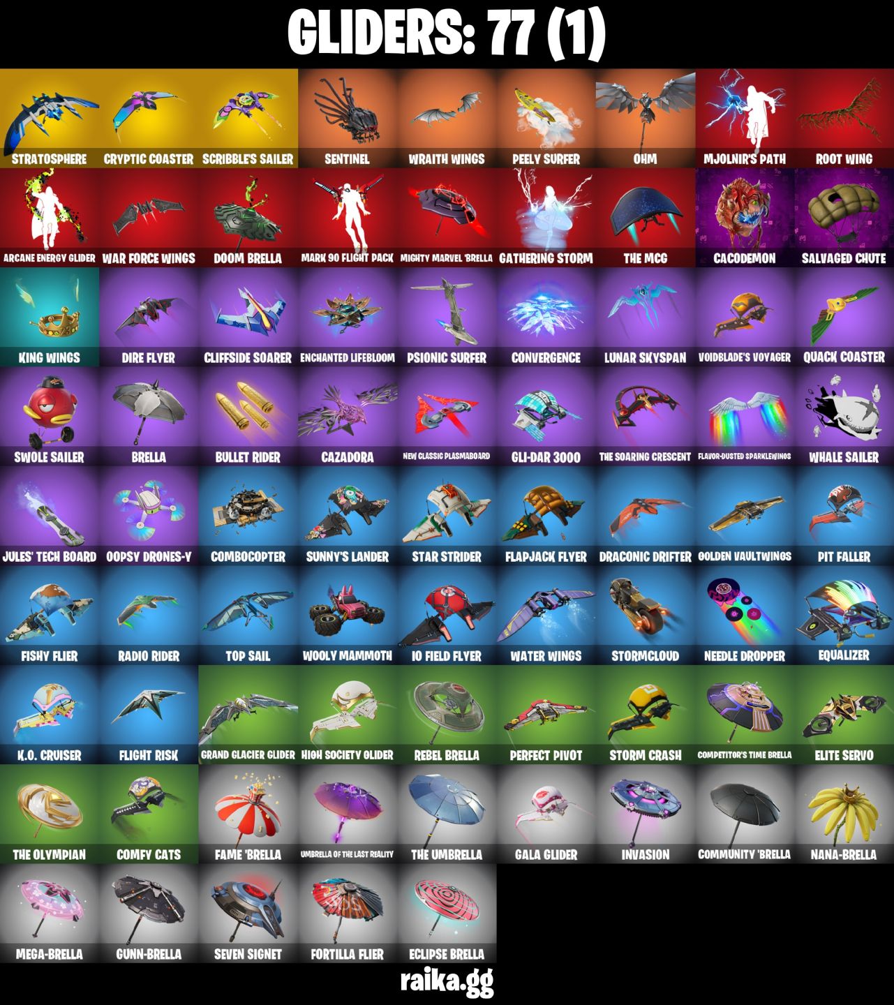 48 Skins | Jun-hwan Sultura | Vivi Chroma | Subzero Cryptic | Cloud Striker