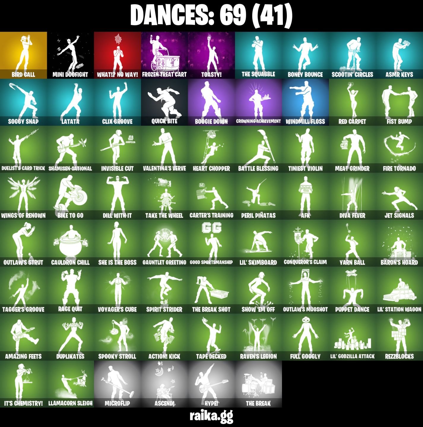 53 Skins - Spider Man Miles Morales, Sub Zero MK3, Santa Dogg, 0 vbucks