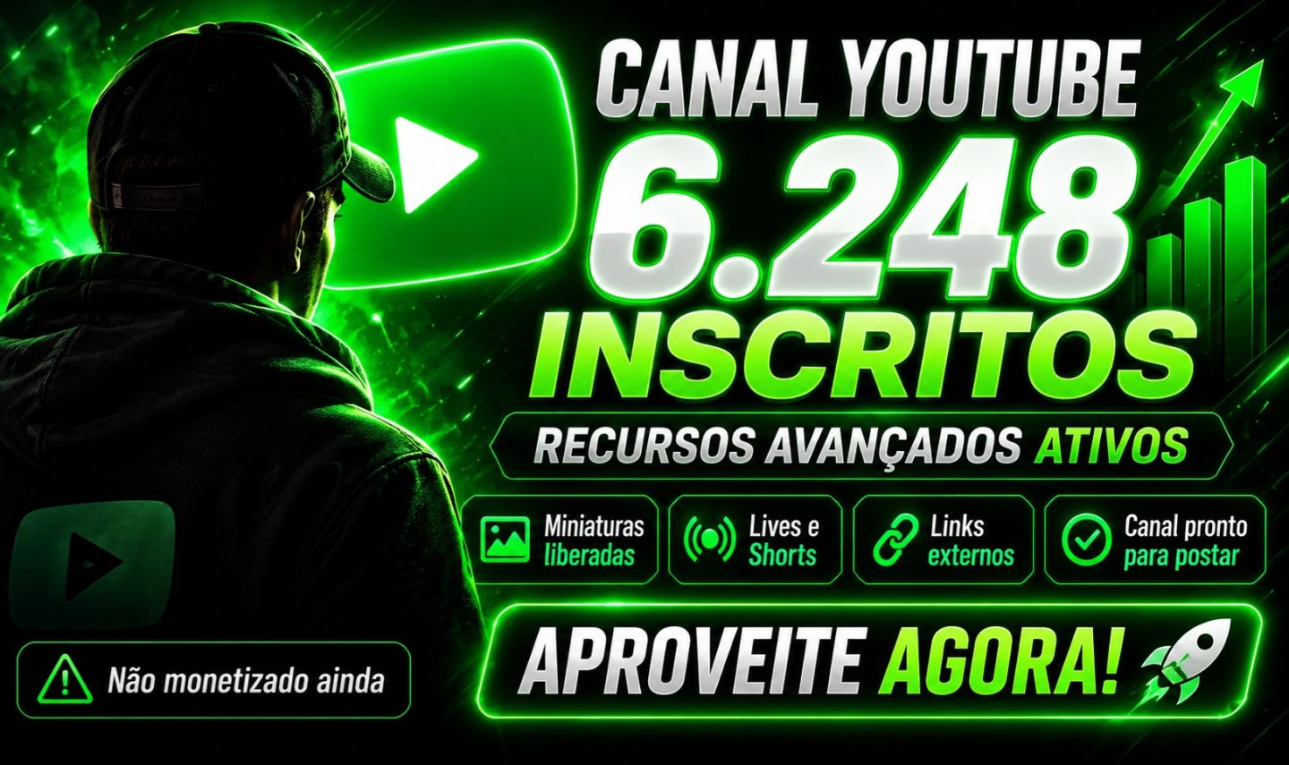 CANAL DE FUTEBOL +4M de Views 6,26 mil inscritos