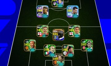 Conta com goleiro 107