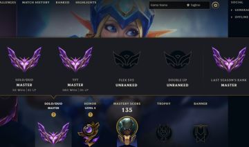 Mestre no LoL e Mestre no TFT