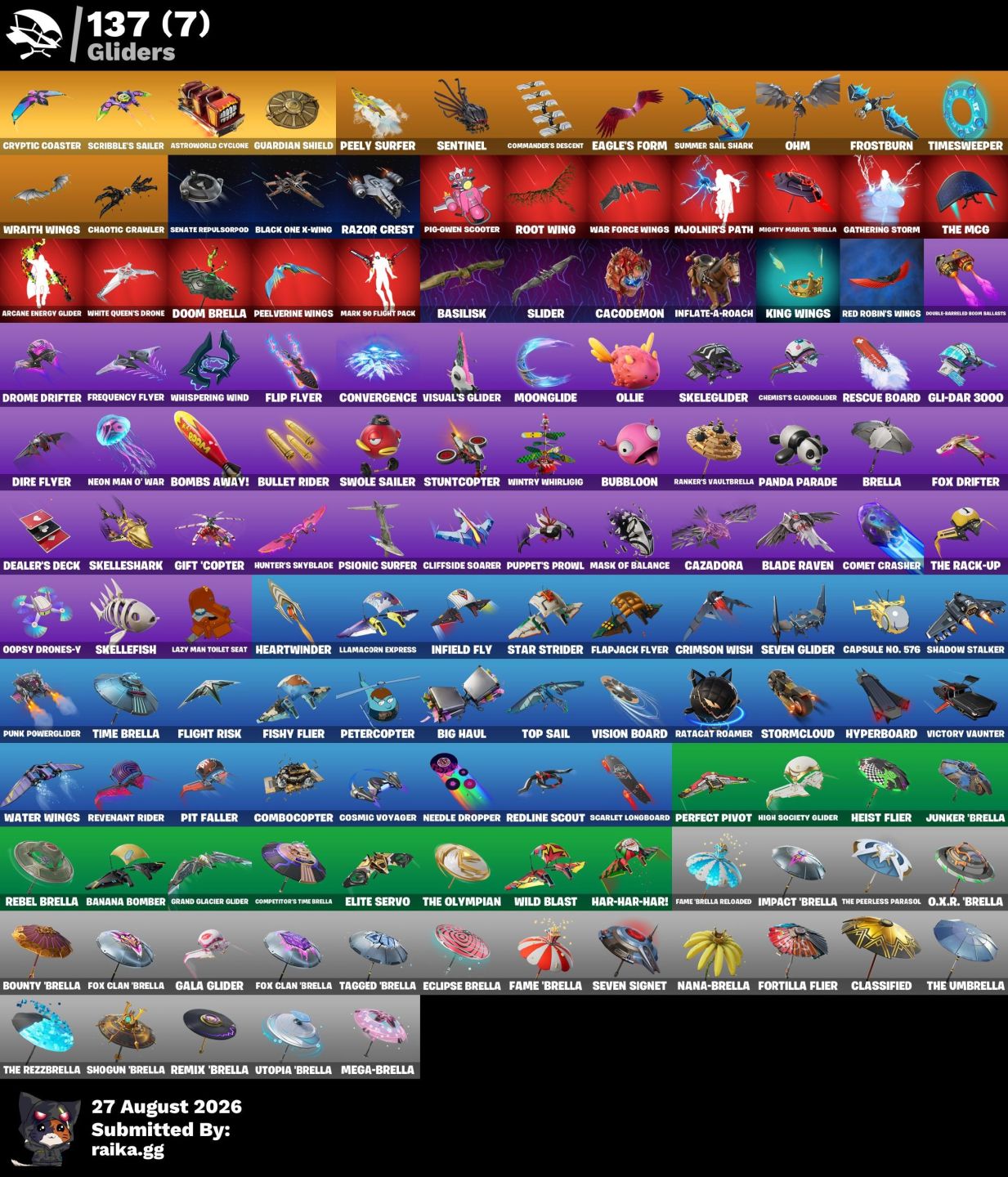 CONTA(129 skins)| Gold Kratos | Gold Midas | Pitch Patroller