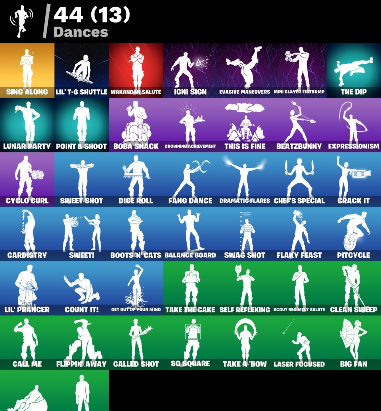 Conta Fortnite 45 SKINS/FNCS RENEGADE RAIDER/MACHADO LEON'S COMBAT RESIDENT EVIL