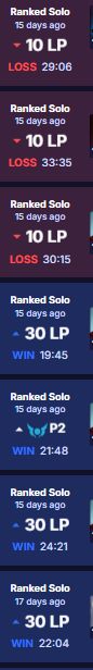 CONTA SMURF PLAT 1 COM MMR MESTRE+