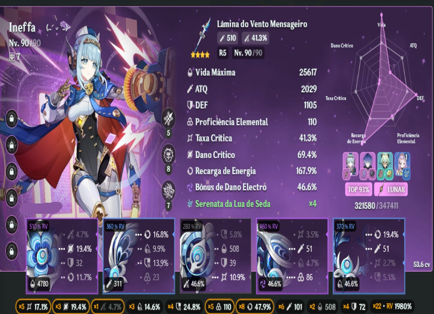 CONTA GENSHIN SERVIDOR EUROPA, AR 60!!
