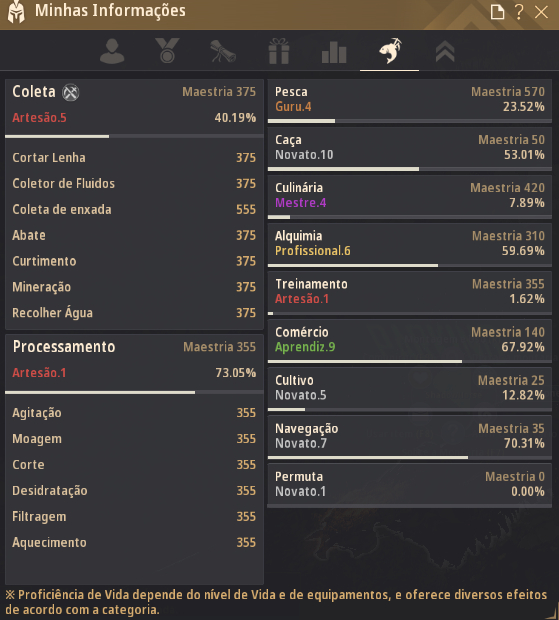 CONTA BDO 807 GS