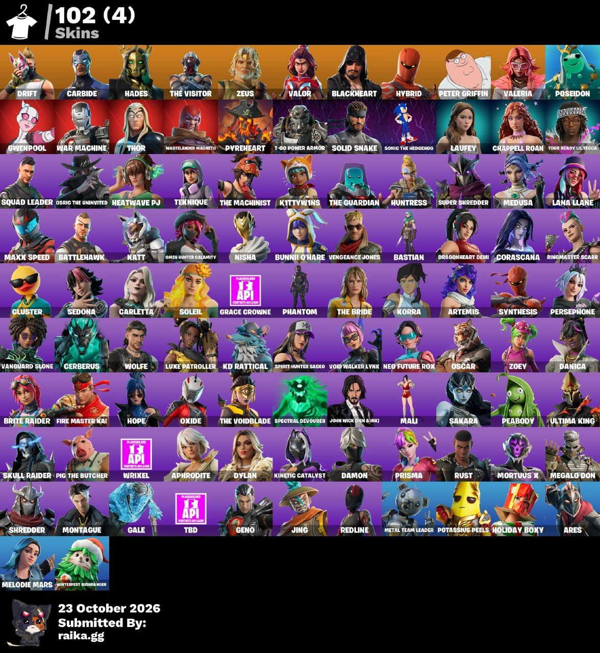 Conta antiga 2017 de fortnite, possui 70 reais pra hoje