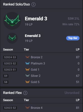 CONTA ESMERALDA 3 - MMR BUFFADO - 70% WR